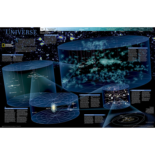 The Universe (51x79) inglés
