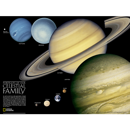 The Solar System (46x61) 2 caras inglés